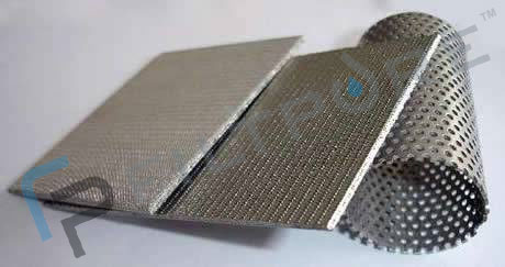 Sintered Wire Mesh Filter